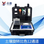 新型土壤分析儀怎么樣？