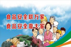 atp熒光檢測(cè)儀應(yīng)用有何意義？