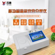 食品安全檢測的對象有哪些呢？